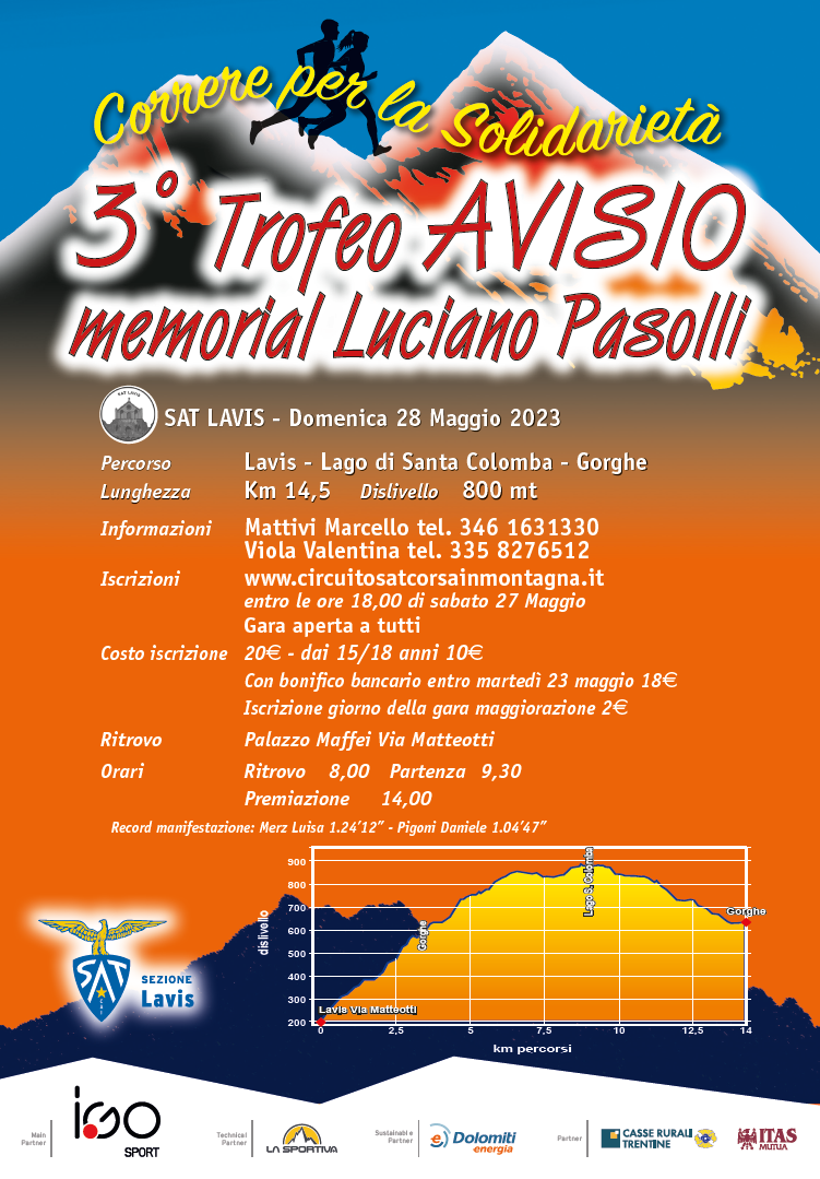 Terzo trofeo avisio memorial Luciano Pasolli