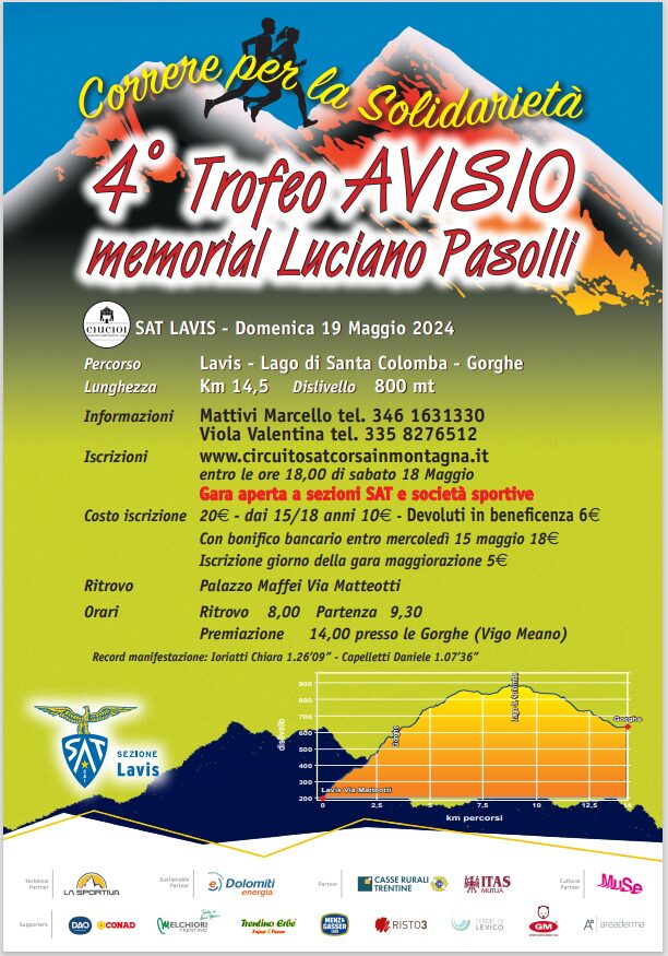 SAT-XXIV-Trofeo_2024-FINALI-5-LUCIANO-PASOLLI-1.jpg